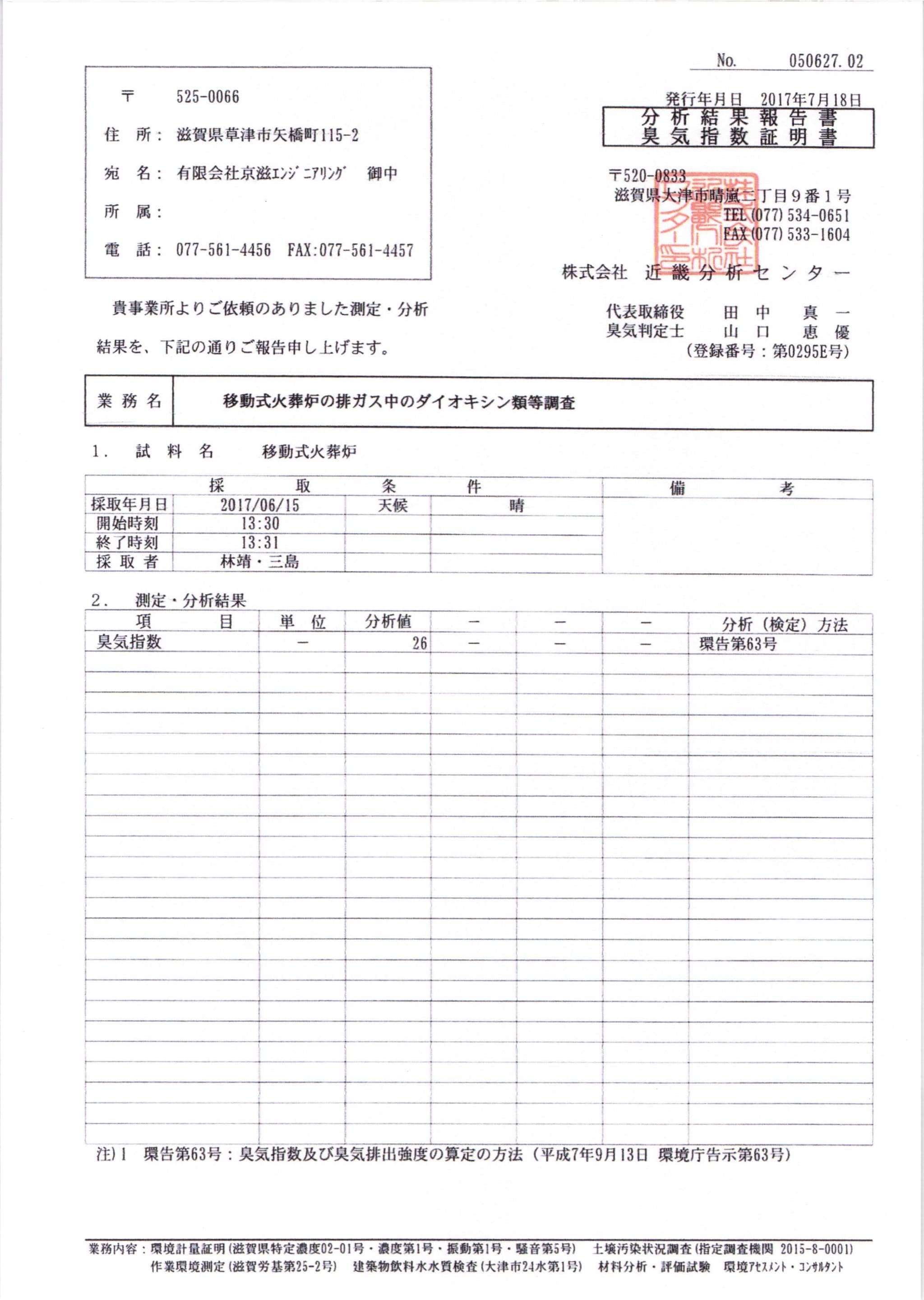 測定結果