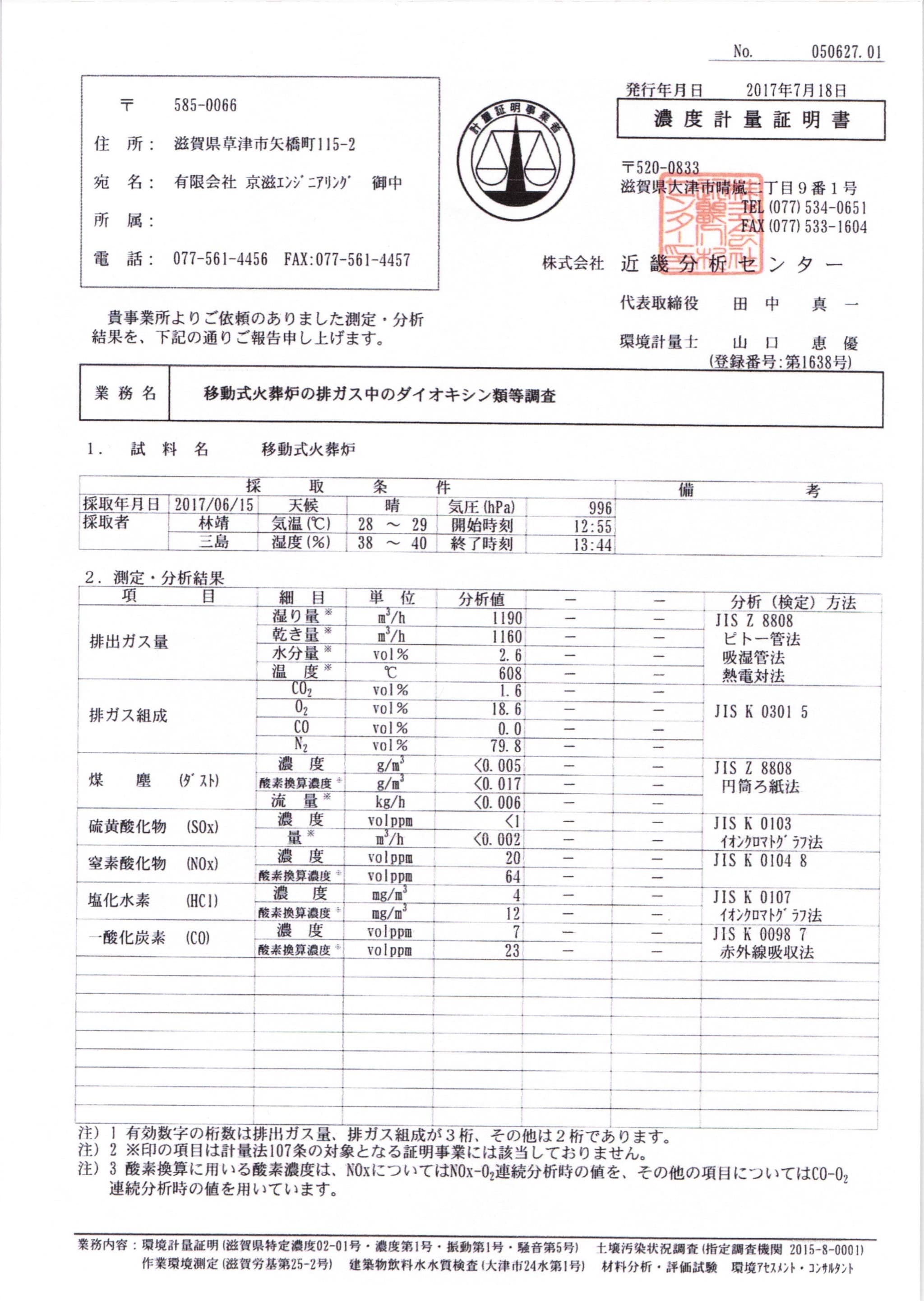 測定結果