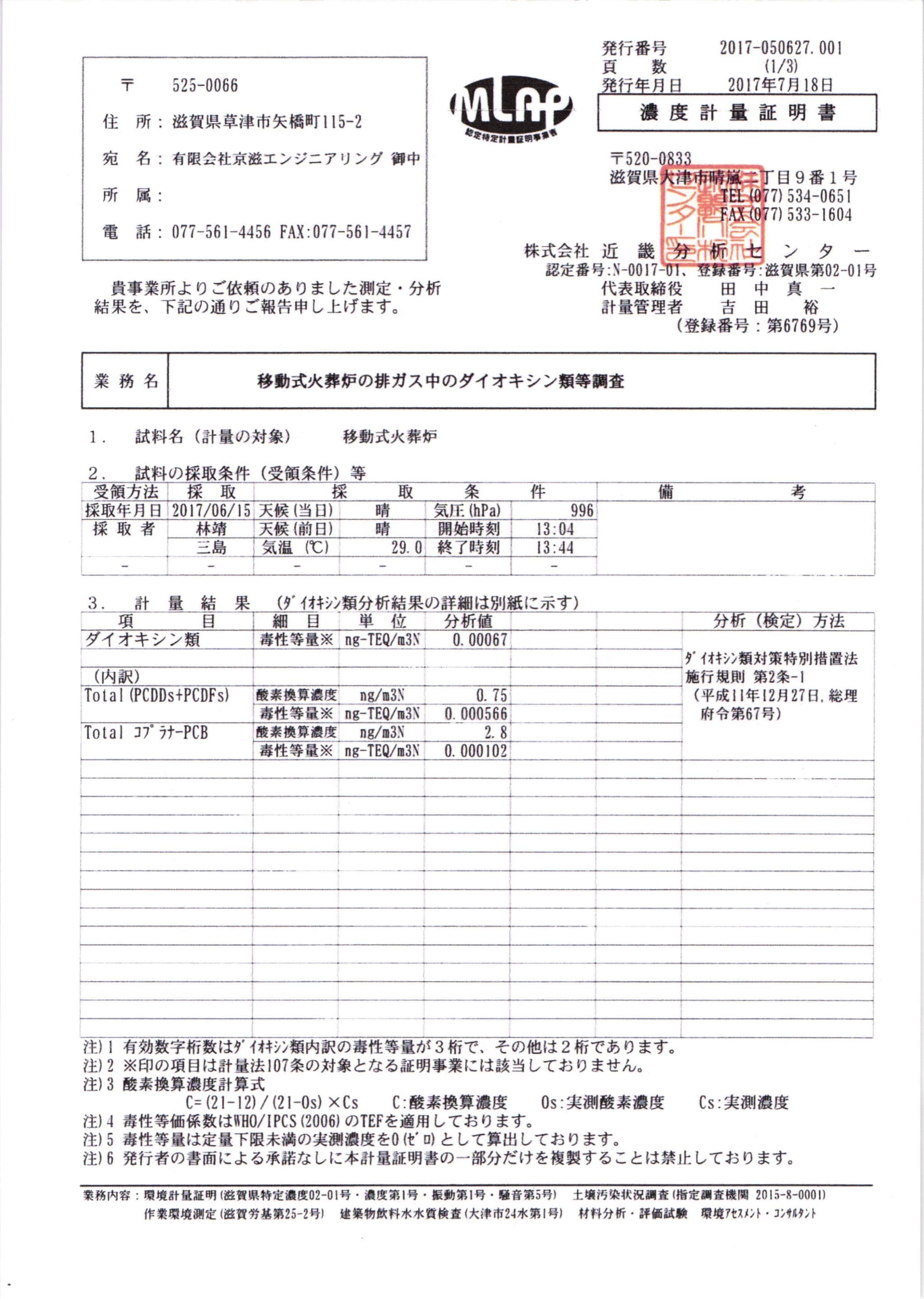 測定結果